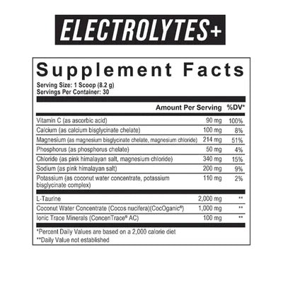 AXE & SLEDGE ELECTROLYTES+