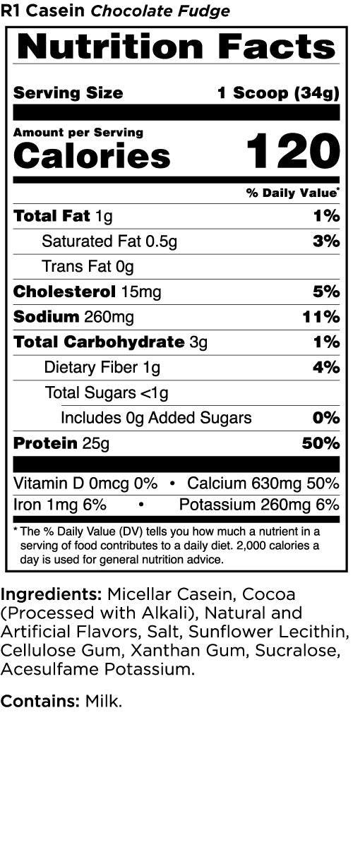 RULE1 CASEIN PROTEIN