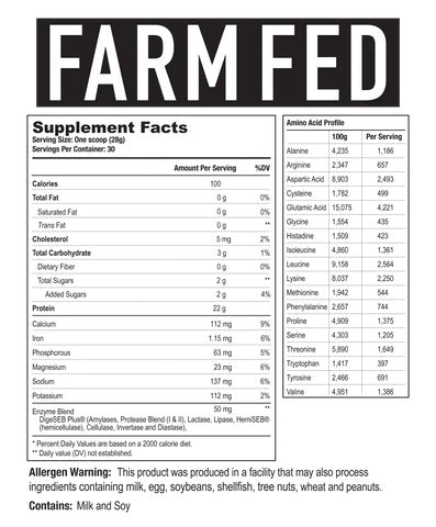 AXE & SLEDGE FARM FED PROTEIN